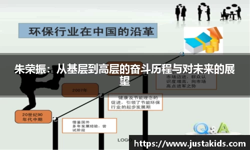 朱荣振：从基层到高层的奋斗历程与对未来的展望